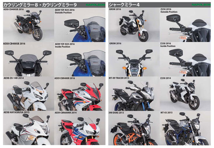 ナポレオンミラーの最新機能！！ 「CHANGE SIGHT SYSTEM」 ここ